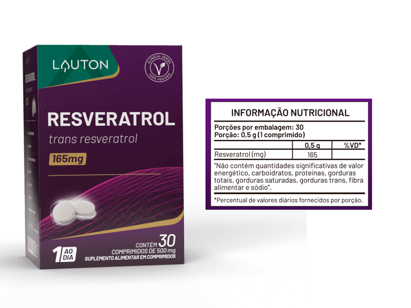 Resveratrol