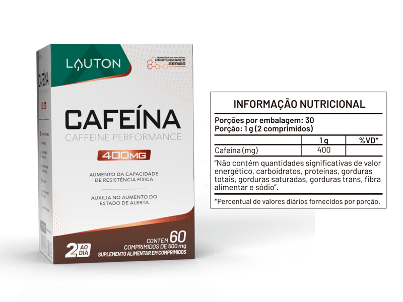 cafeina-tabela