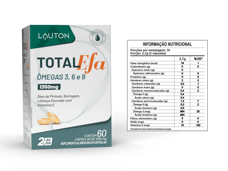 total-efa-tabela