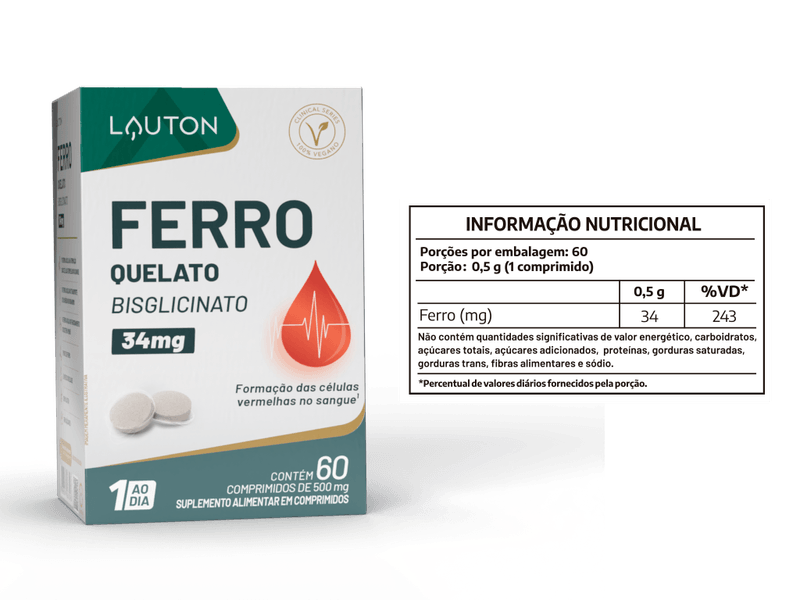 ferro-tabela