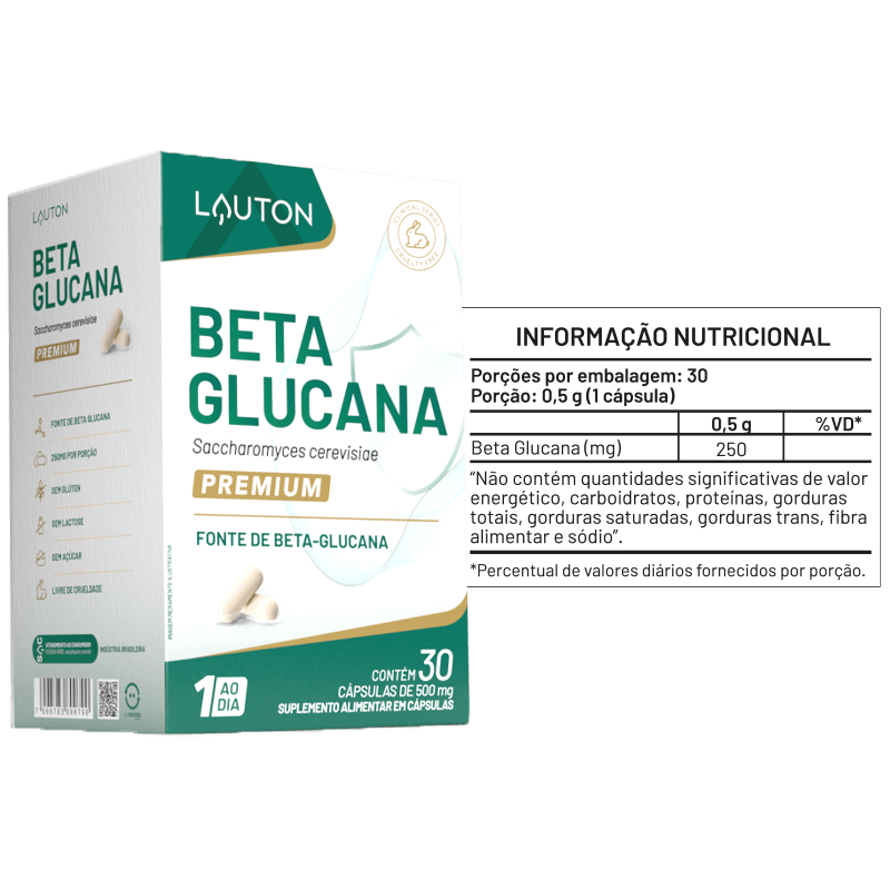BetaGlucana