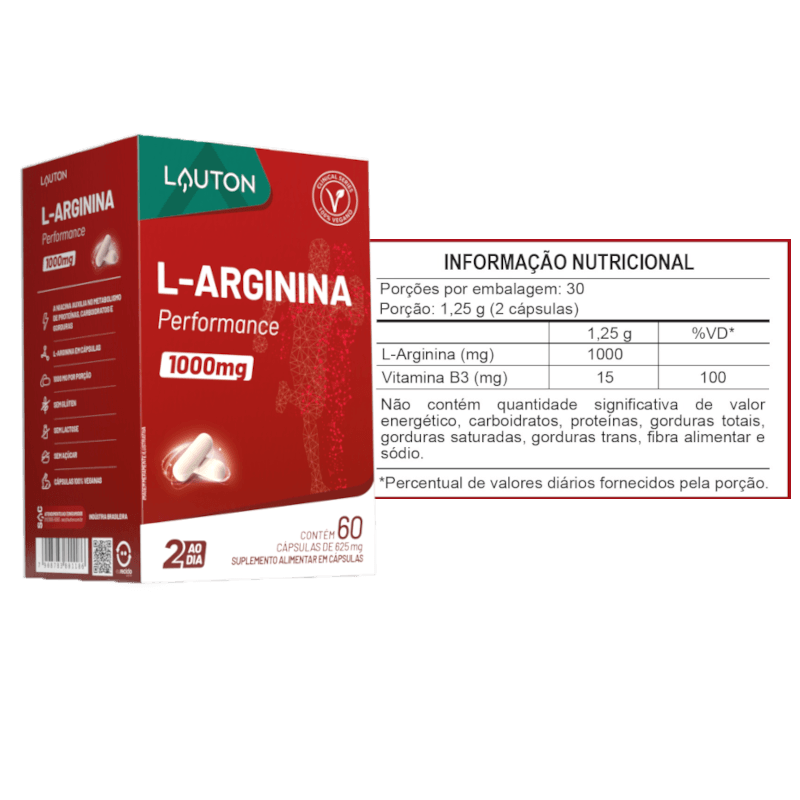 L-Arginina tabela.png